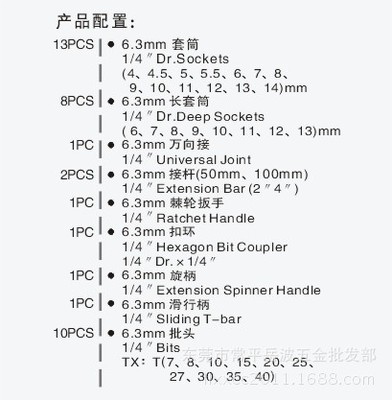 專業工匠之選 鷹之印機修汽修38件套筒扳手組套深度評測